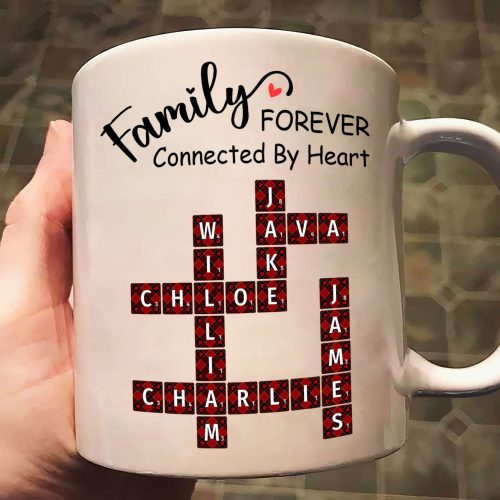 Forever-Connected-By-Heart-Scrabble-Name-Personalized-Mug_1.jpg